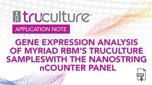 Gene-Expression-Analysis-oF-RBM-TruCulture-Samples-with-the-NanoString-nCounter-Panel.