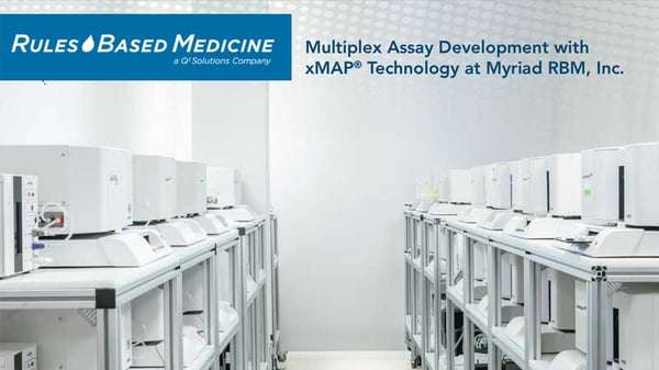 LuminexMULTIPLEX-Assay-Dev-White-Paper-1