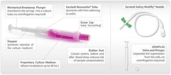 TC-diagram-1